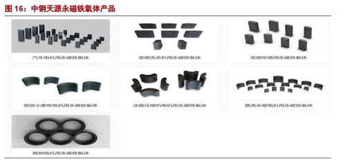 有色金属之磁性材料产业深度报告 电气化大时代的核心材料